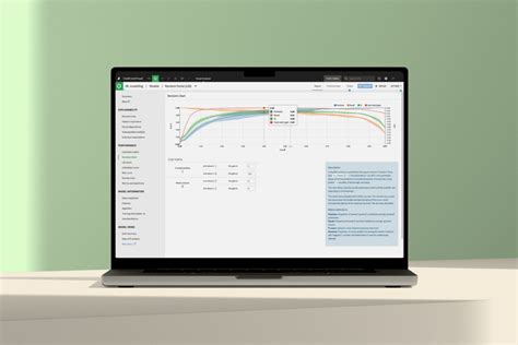 dataiku free trial.